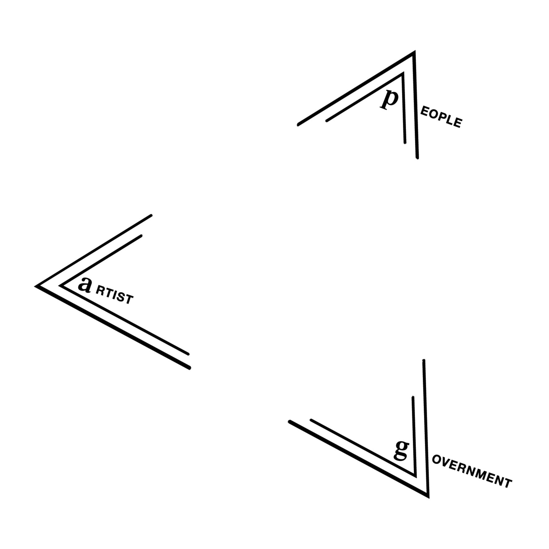 Wir haben einen K&uuml;nstler im Haus &hellip; ‒ Organisations&auml;sthetik